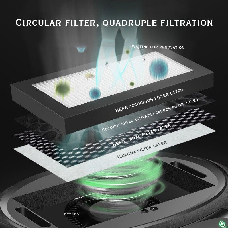 Solar Car Air Purifier 🌞🚘 | Negative Ion Fresh-Air System 🌬️✨ | Aromatherapy Car Perfume Gift 🎁🌿